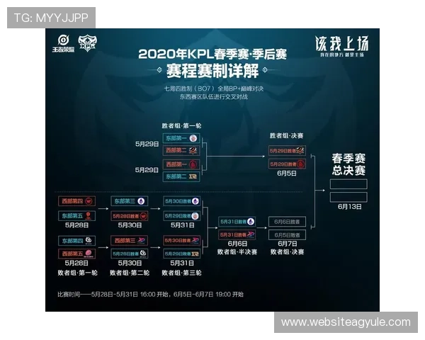 ag手游官网充值优惠政策,享受多重折扣与专属礼包福利